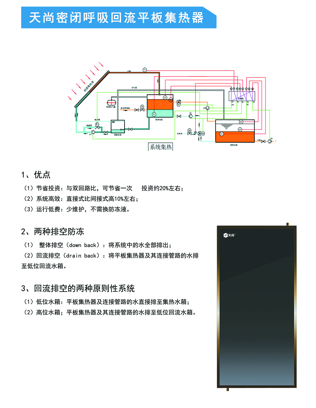 天尚密闭呼吸回流平板集热器